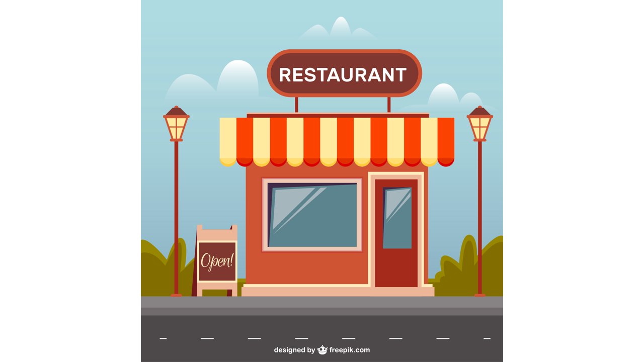 อย่าพึ่งรีบเปิดร้านอาหาร ถ้ายังแบ่งสัดส่วนต้นทุนต่อจานไม่เป็น